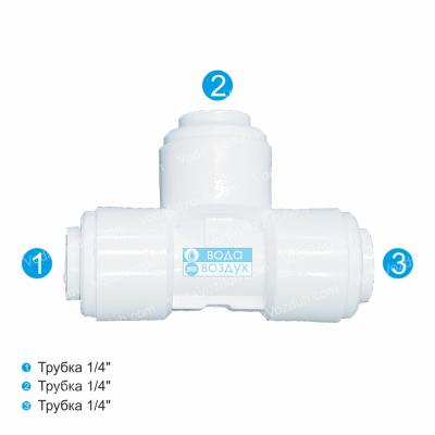 Aquafilter A4TU4 фитинг к фильтрам для воды